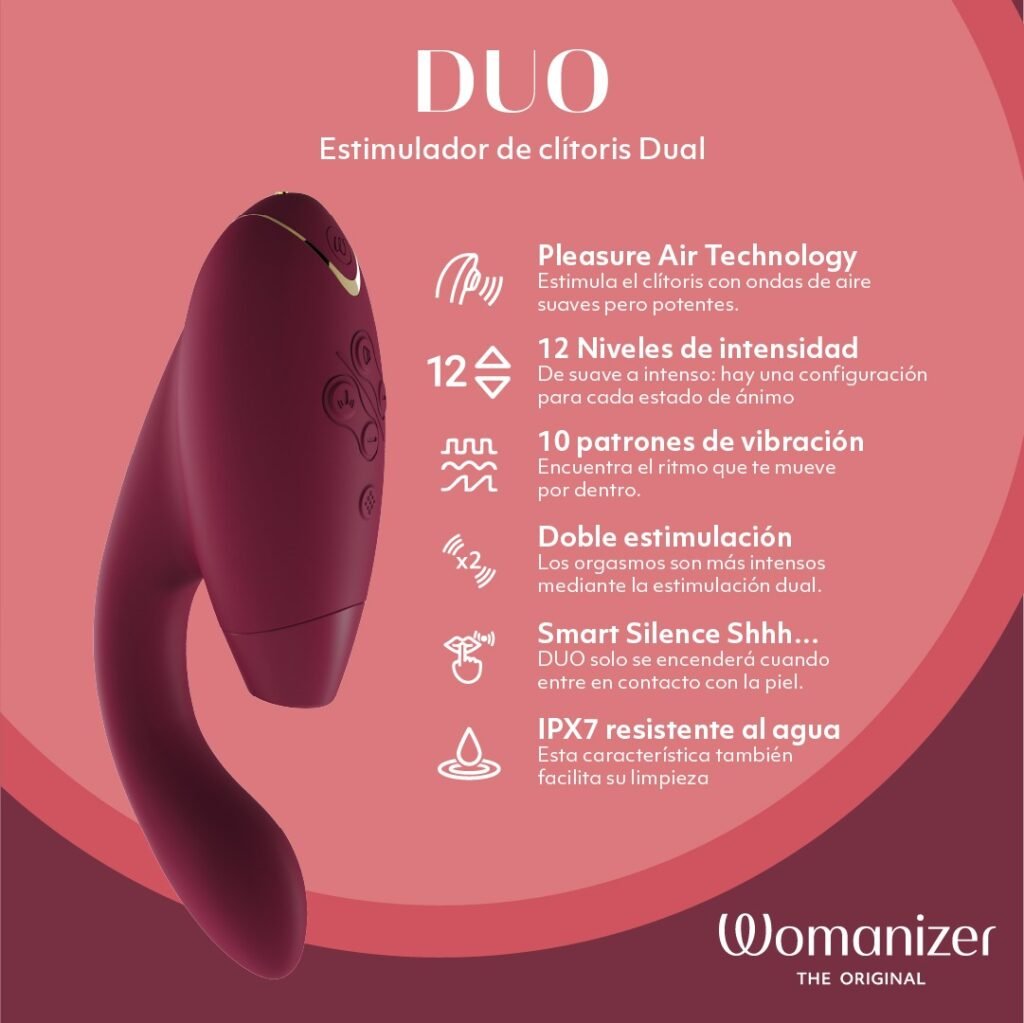 Succionador Y Vibrador Womanizer Duo Sex Universal 8927