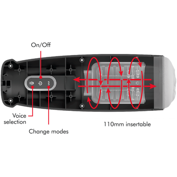 Masturbador tornado 360 tech - Image 6